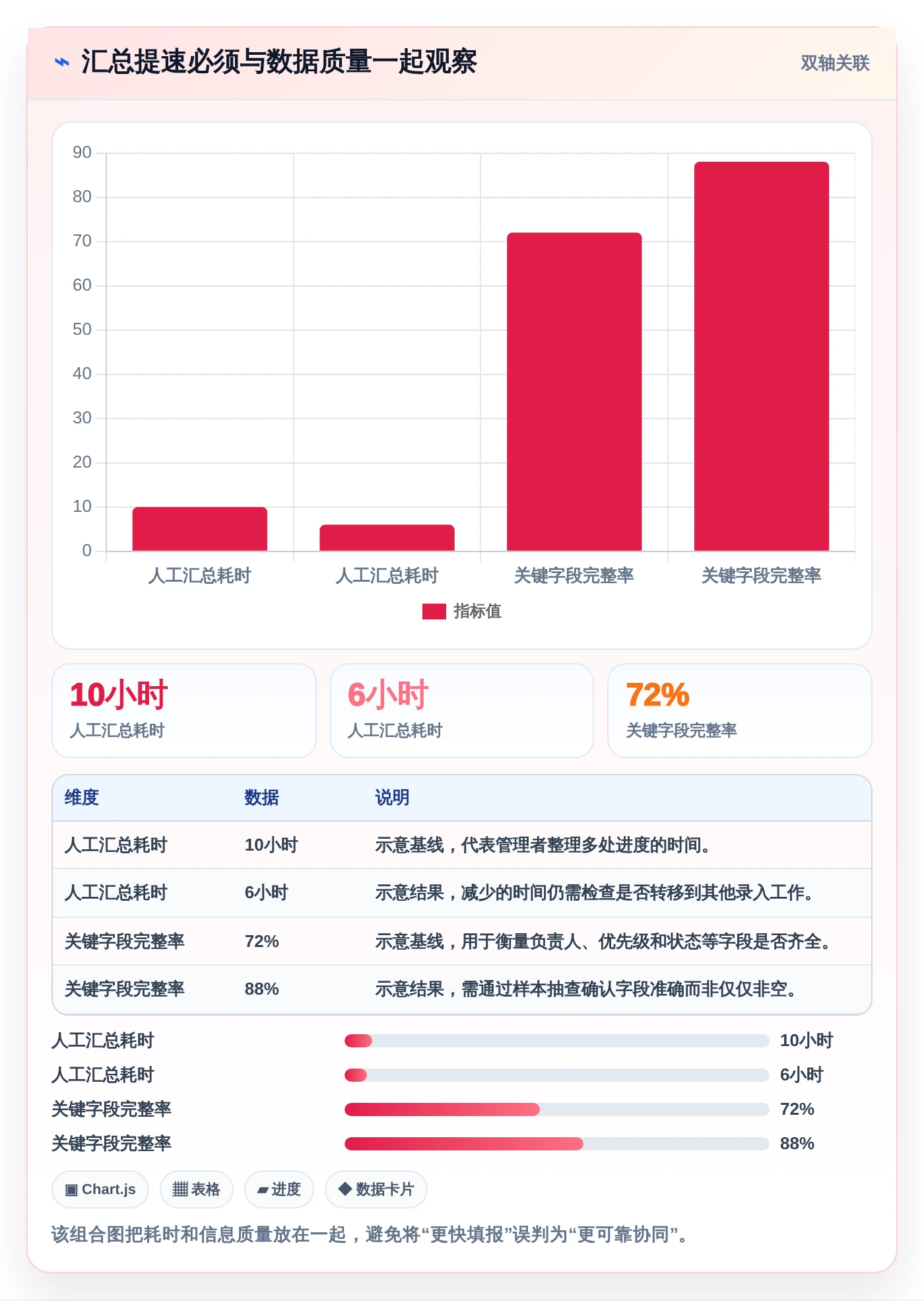 2026年效率革命：6款顶级PingCode工作平台工具深度对比