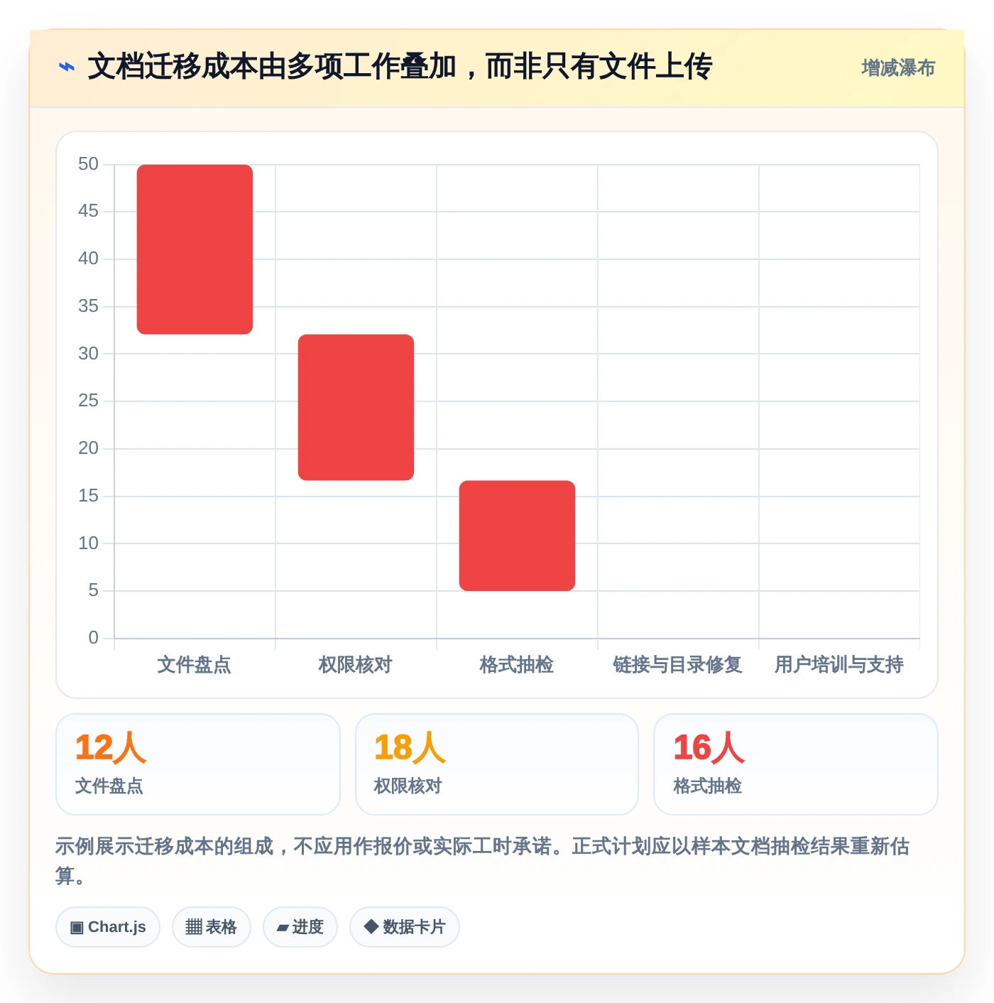 2026年效率革命:6款36在线文档工具全面对比