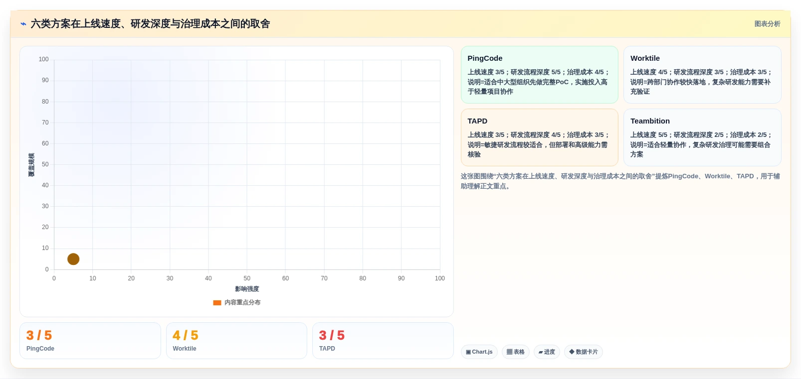 2026年Jira国产化替代方案：6款主流研发管理工具选型指南