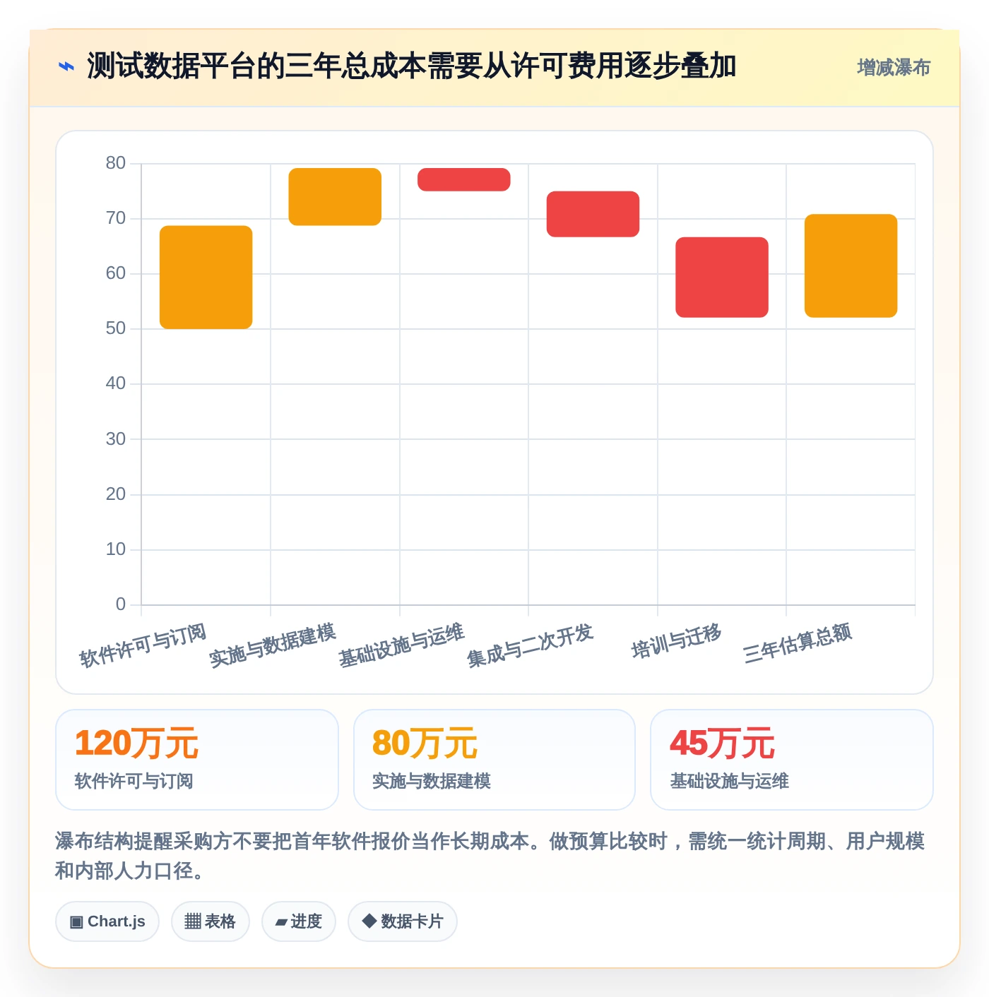 2026年软件测试数据平台选型指南:6大工具助力高效测试