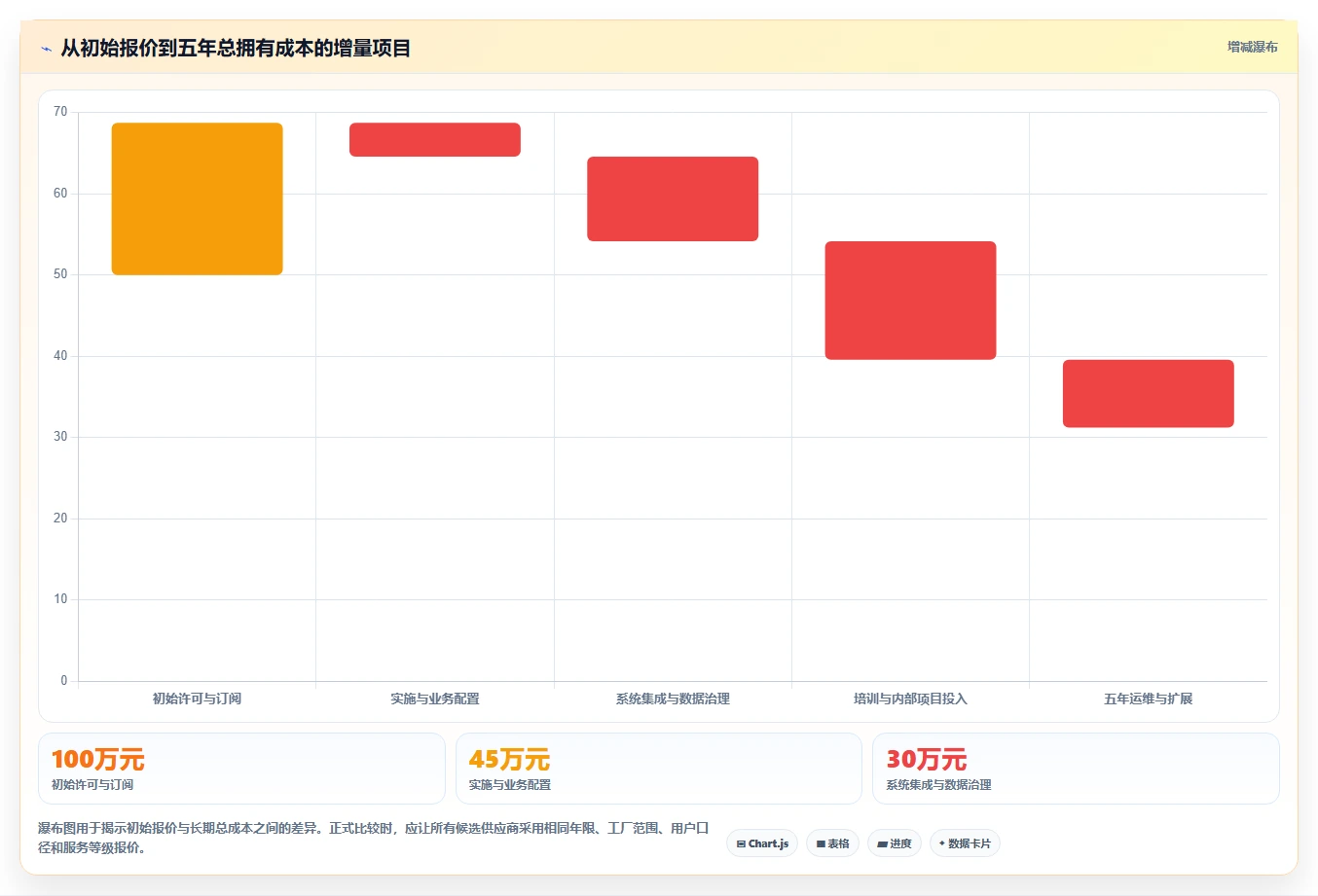 智能工厂必备：2026年最具性价比的6款生产计划工具推荐