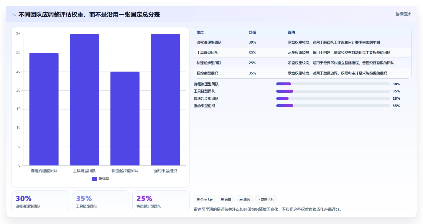 2026年国产研发项目管理软件选型指南：6款主流平台深度对比