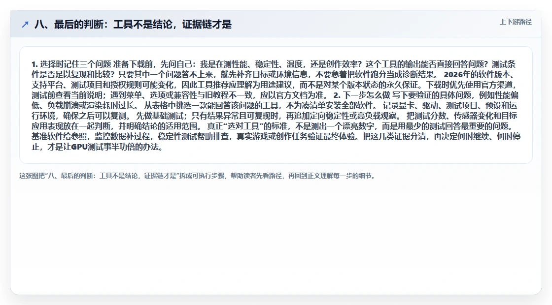 八、最后的判断：工具不是结论，证据链才是