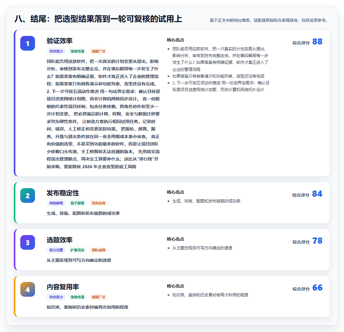 八、结尾：把选型结果落到一轮可复核的试用上