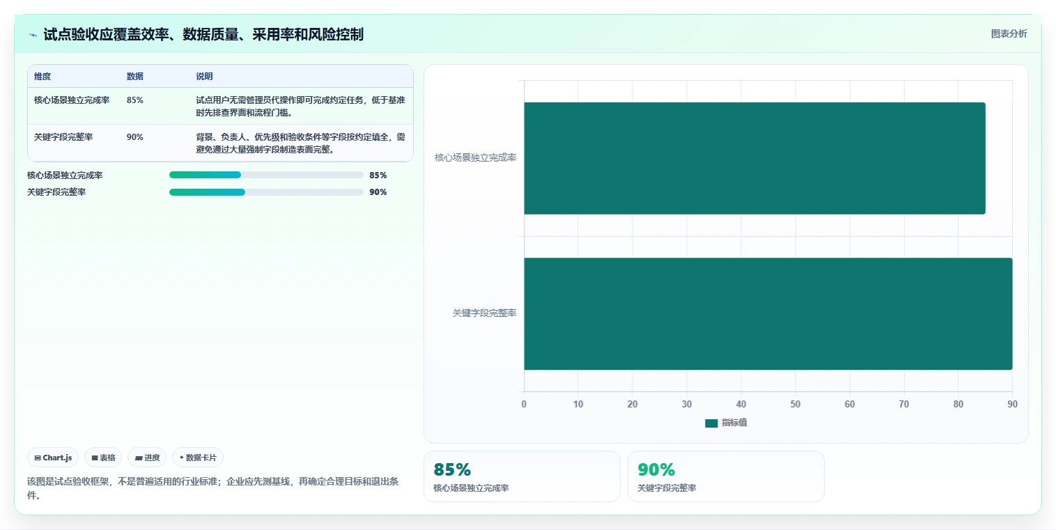 2026年能打通全流程的产品管理系统有哪些:深度测评与选型指南