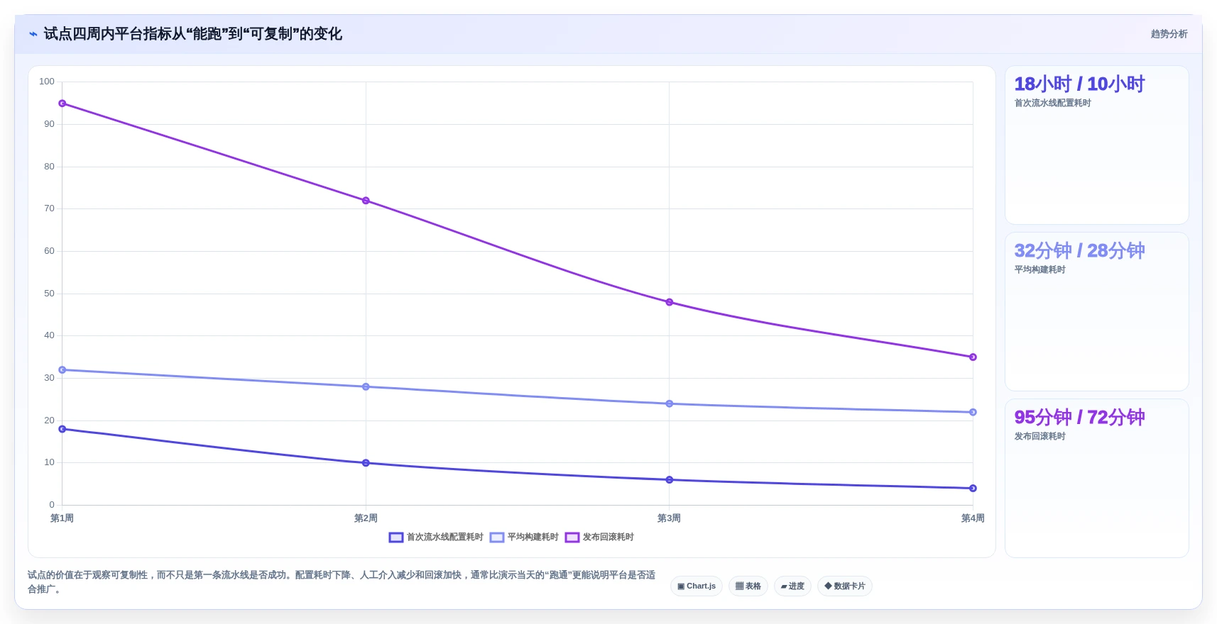2026年DevOps平台大比拼:6款顶级工具助力研发效率飙升