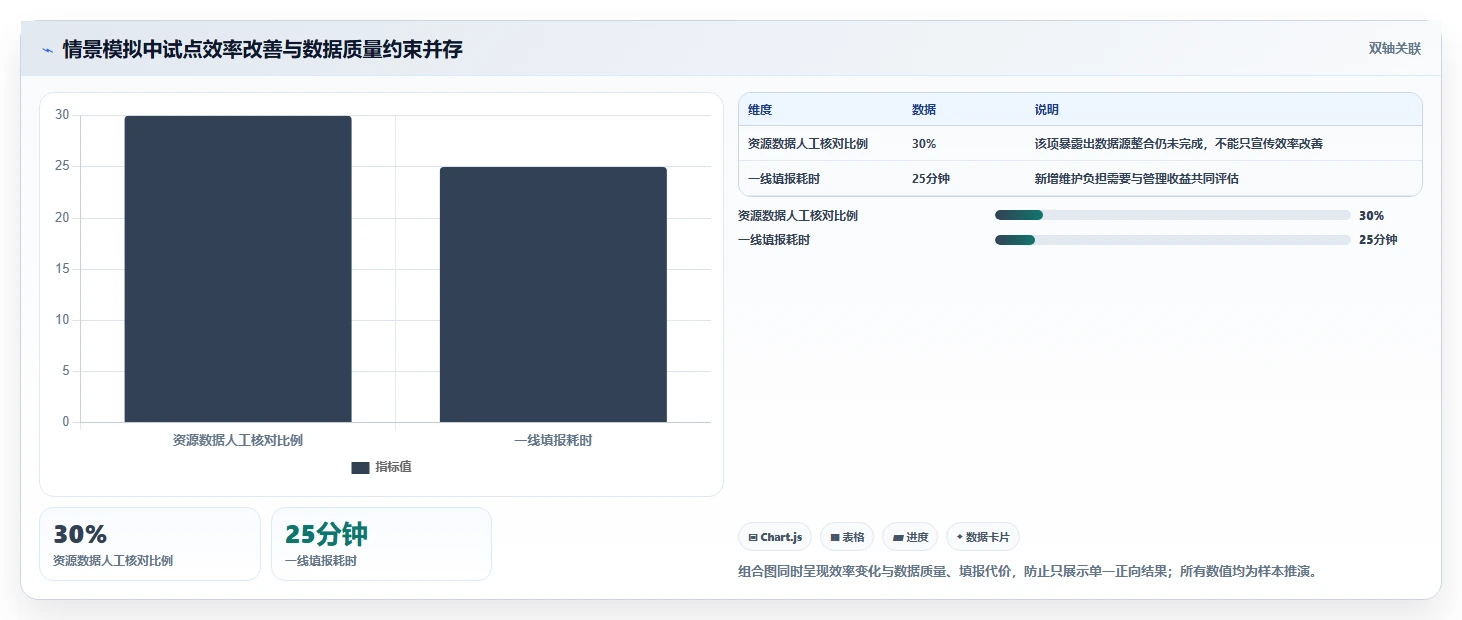 2026年企业项目集管理工具选型指南:5款主流平台深度评测与决策建议