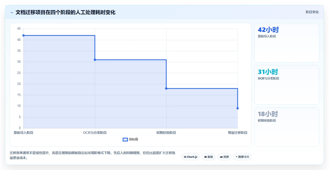 如何部署本地文档管理系统?2026年最值得关注的6款工具推荐
