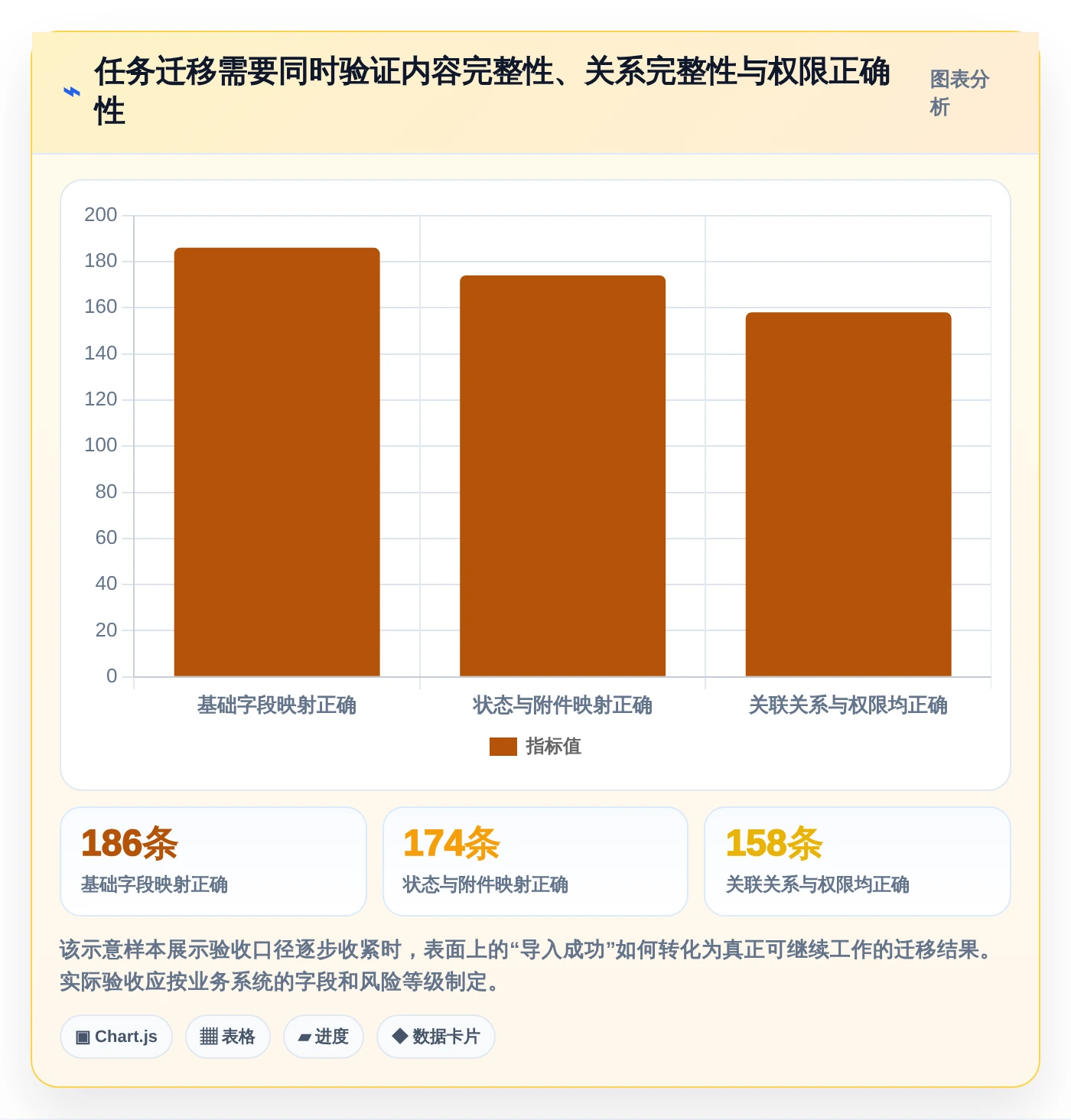 解密数字化管理工具是什么：2026年项目管理效率提升指南