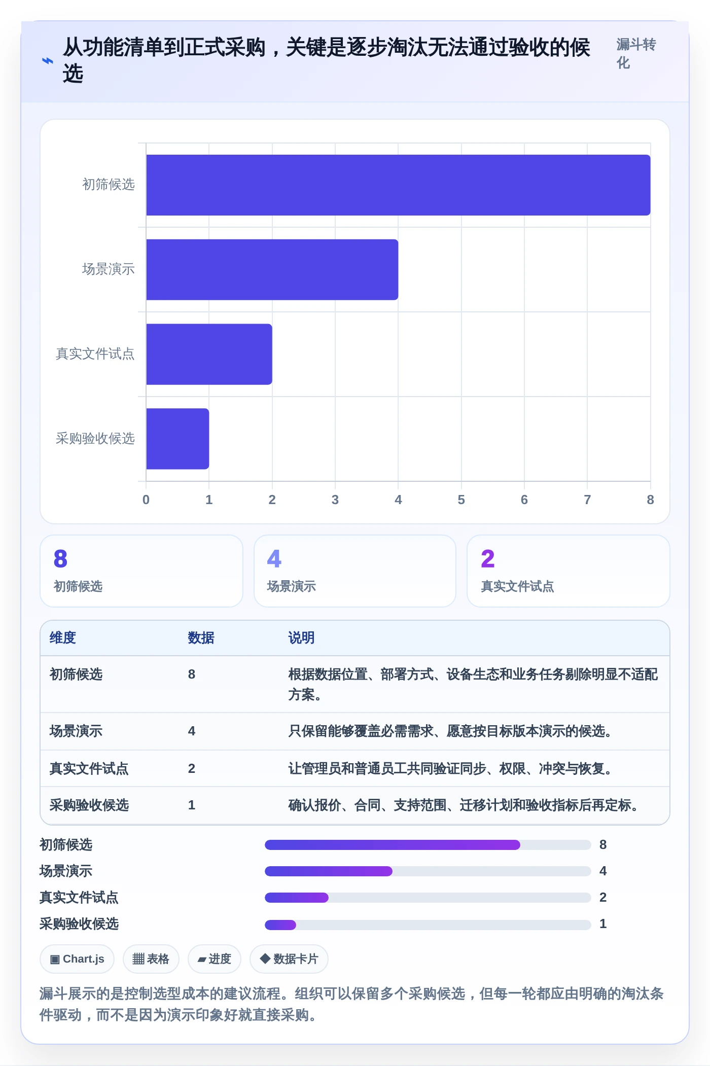 本地共享管理软件选购指南:2026年8大热门工具深度剖析