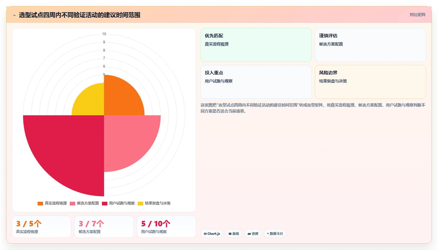 选对工具事半功倍:2026年新产品开发管理系统top5推荐及选型指南