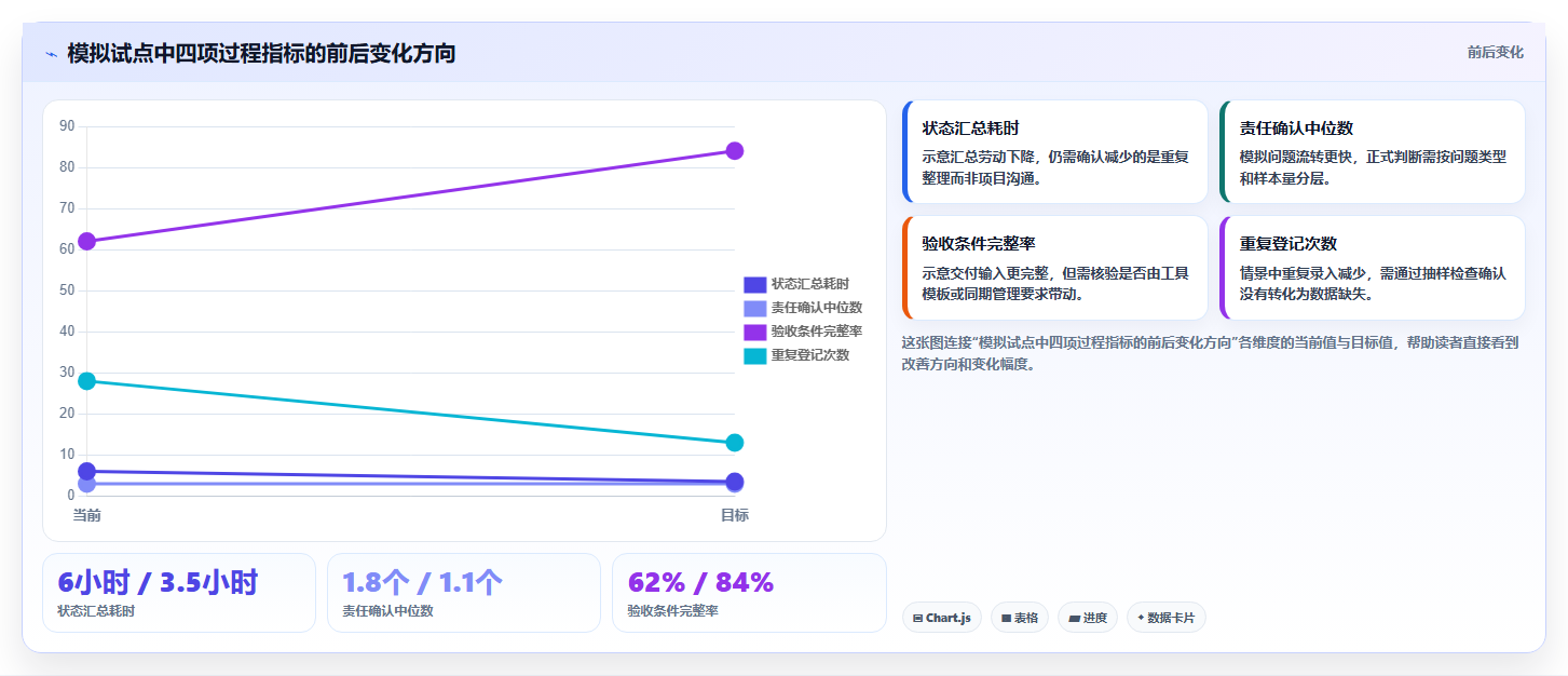 2026年项目运维管理工具大盘点:6款提升效率的必备利器