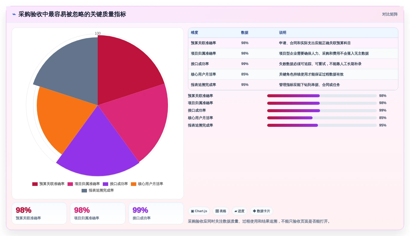 2026年必备!8款顶尖成本管控工具全面对比与选购指南