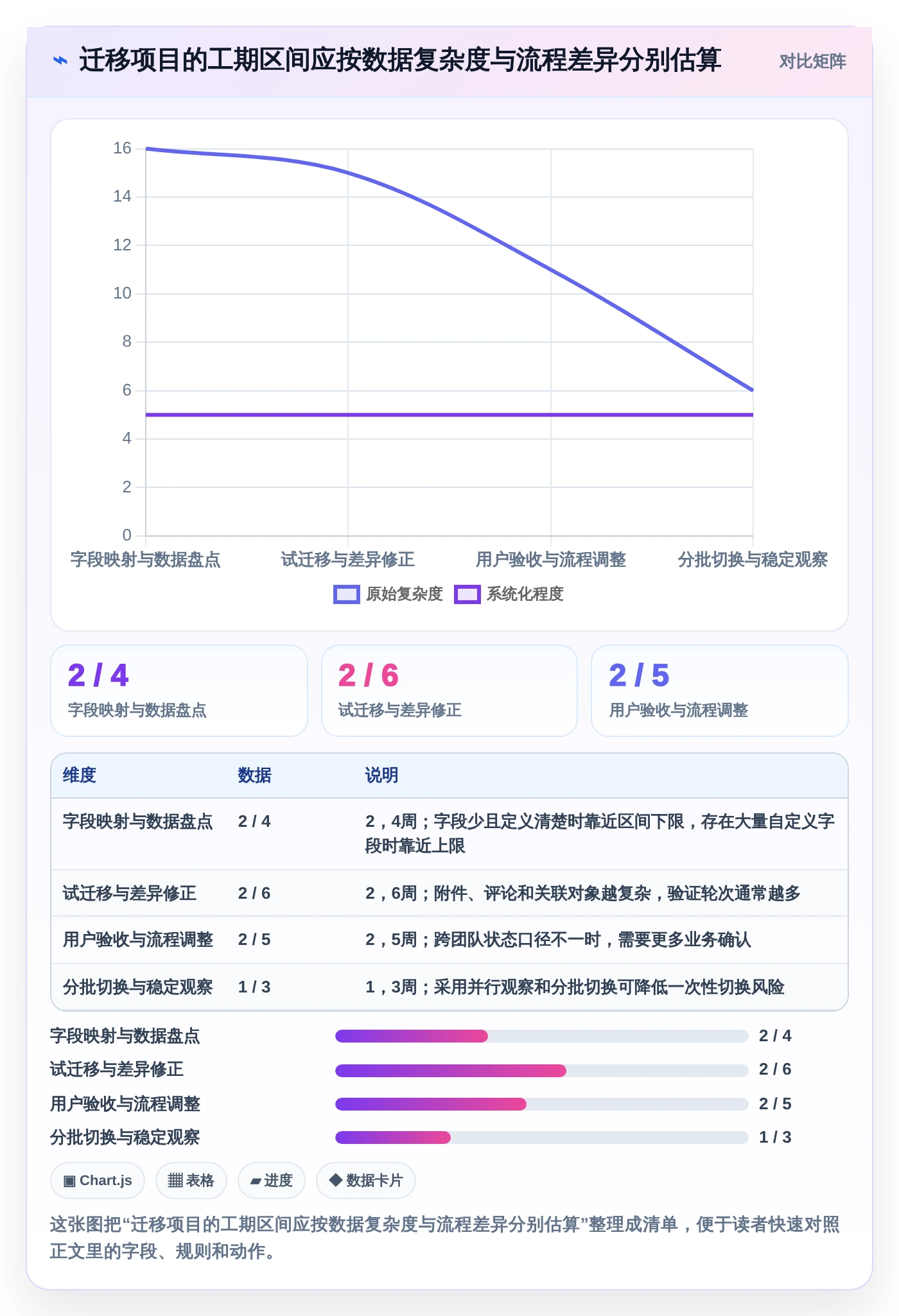 2026年效率之选:10大企业协作管理平台有哪些?全面对比助你轻松选型