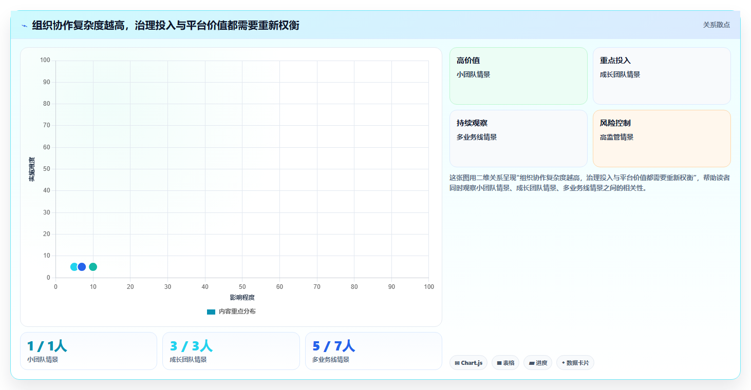 知名的产品管理软件推荐：2026年主流工具深度测评与选择指南