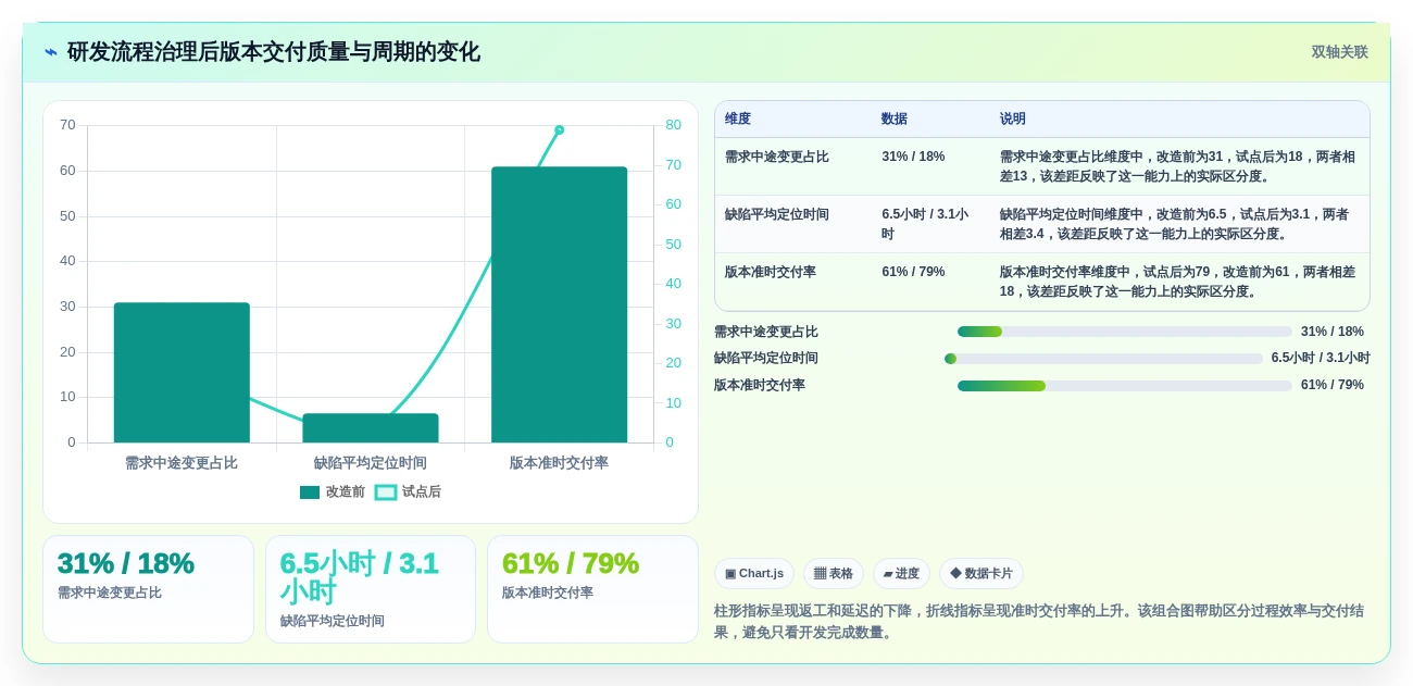 突破效率瓶颈!2026年Java敏捷开发平台top7推荐
