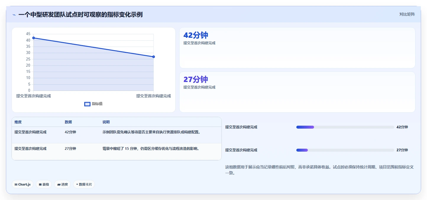 2026年研发云平台大比拼:6款顶级工具助力团队效率提升