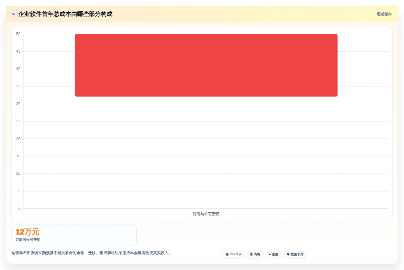 主流产品管理软件怎么选?2026年最新推荐与对比