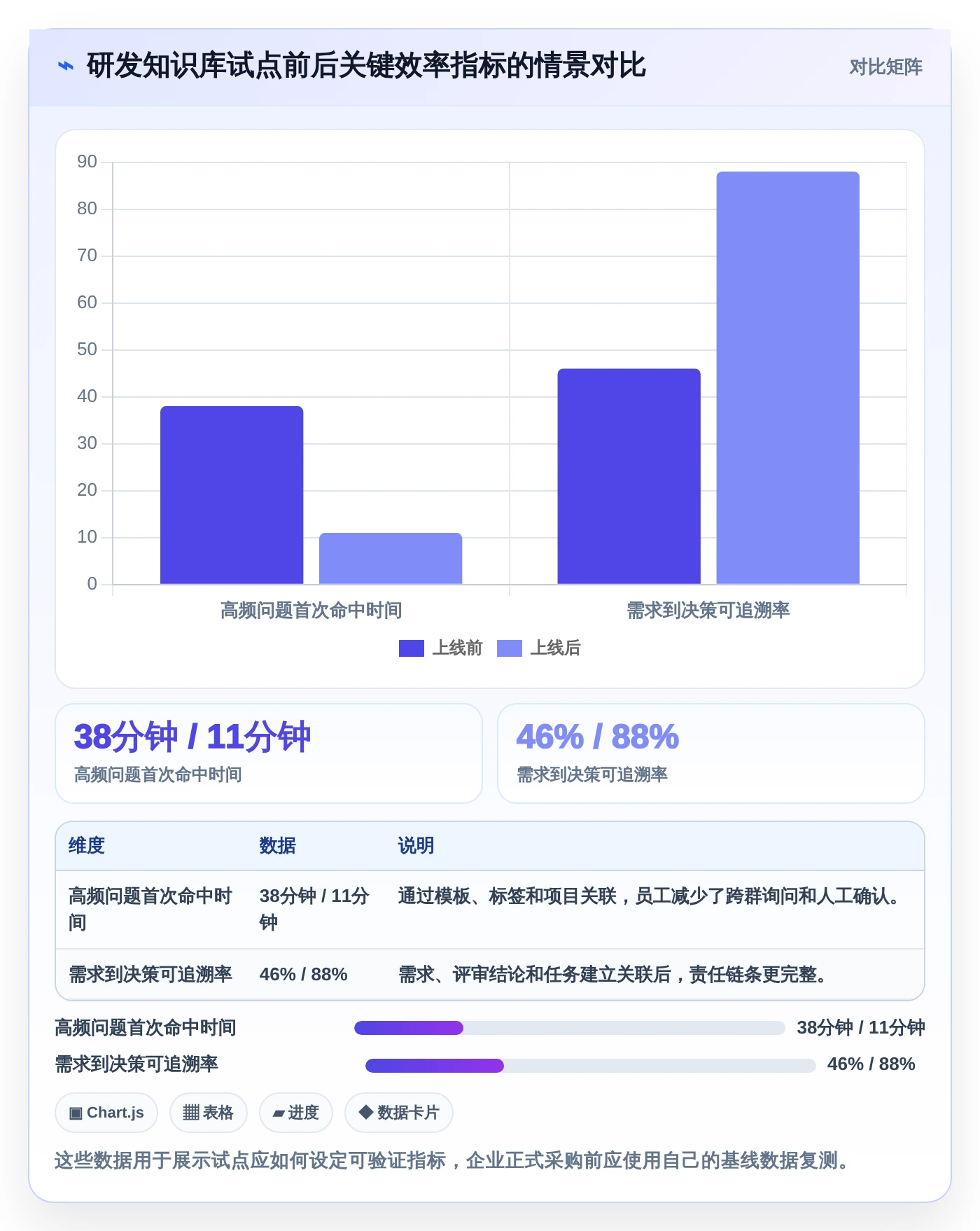 告别信息混乱:2026年本地知识库管理系统选型指南
