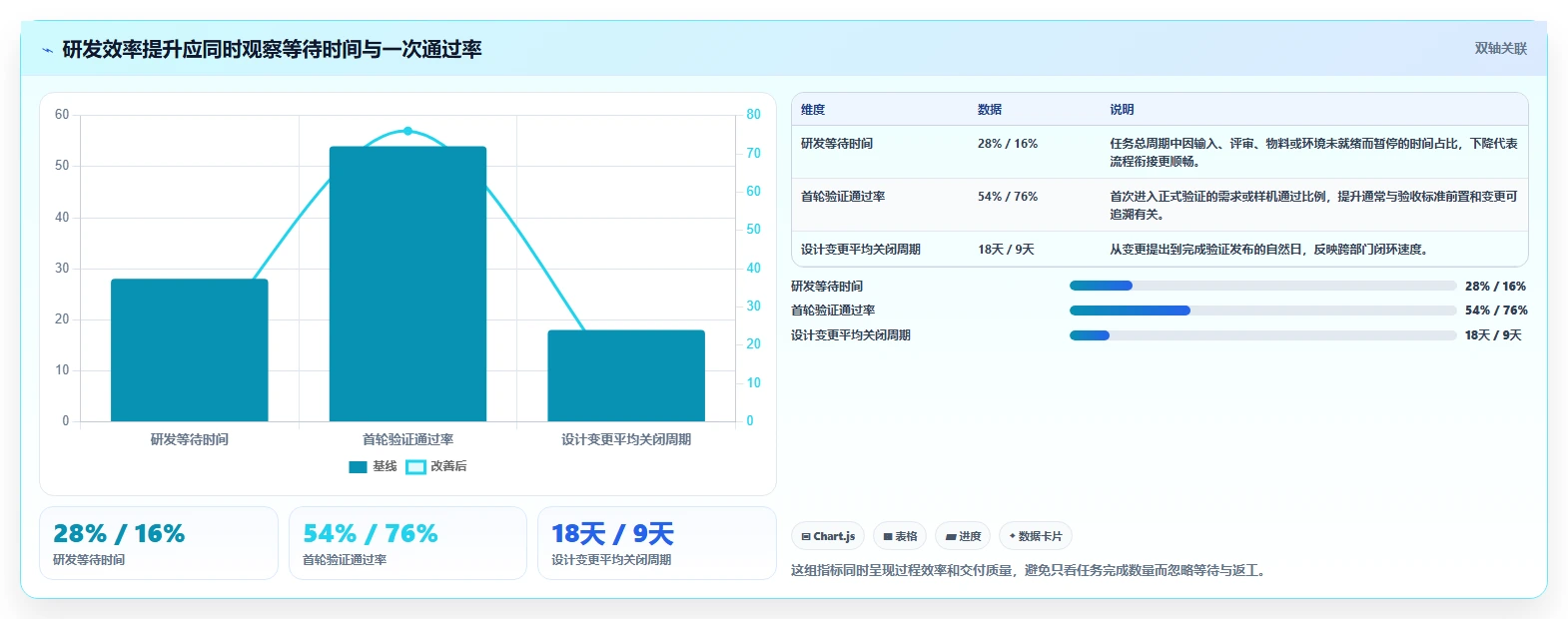 2026智能制造行业产品管理系统推荐：如何选型提升研发效率