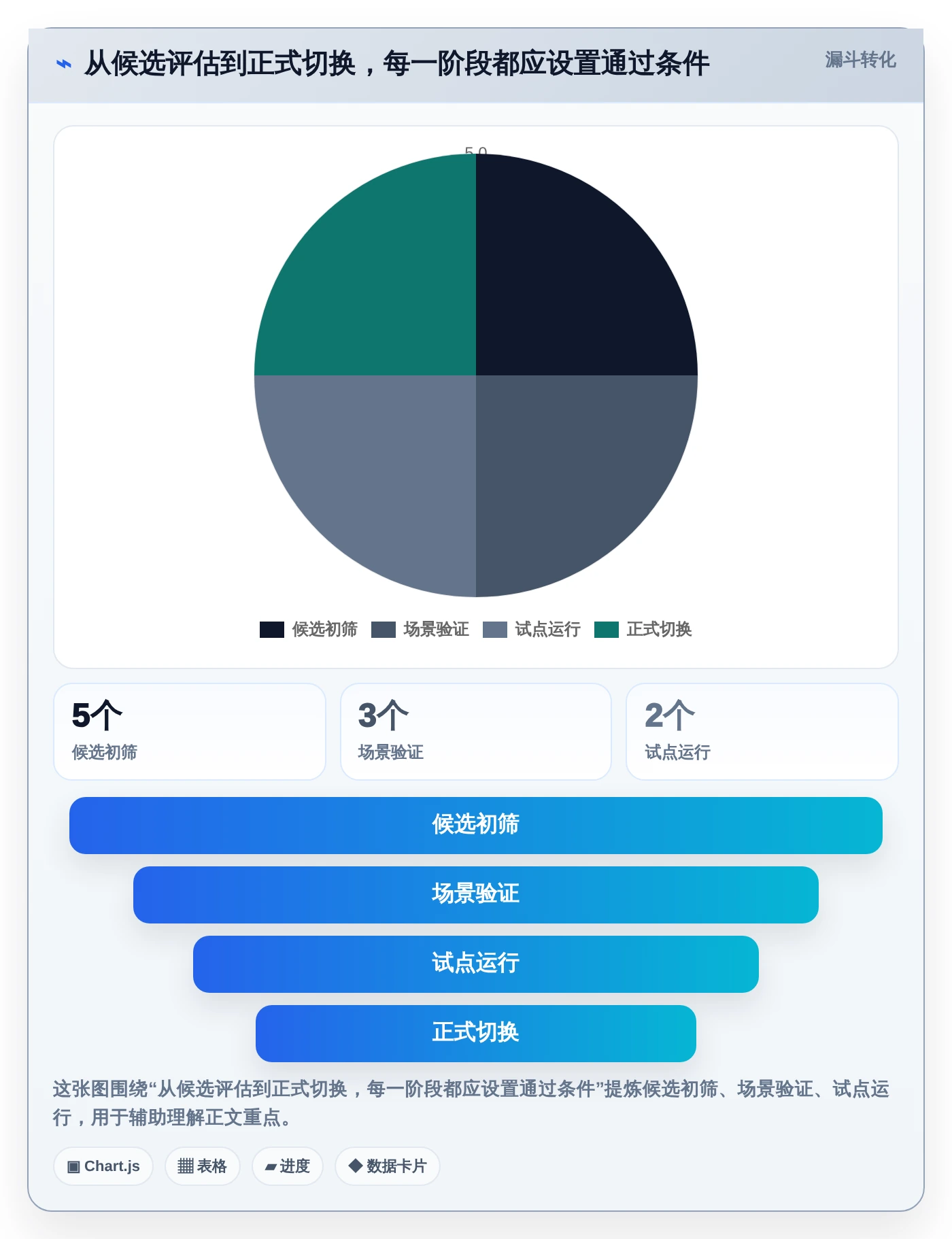告别Jira!2026年研发团队必看的5大替代工具推荐