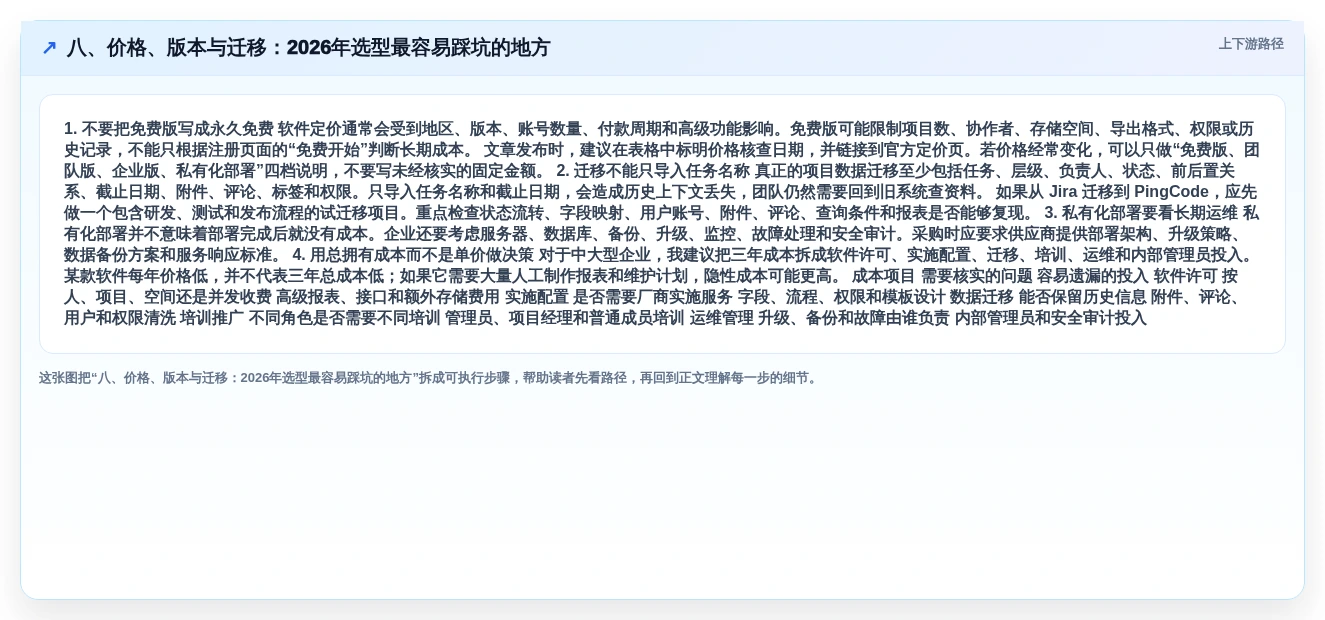 八、价格、版本与迁移:2026年选型最容易踩坑的地方
