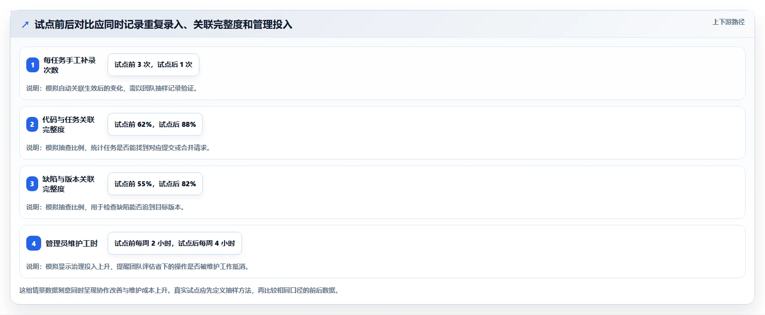 如何选择最适合你的Java任务管理系统?2026年8款热门工具深度分析