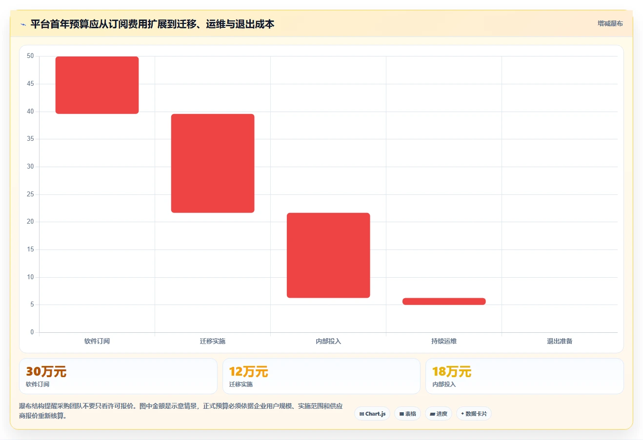 2026年研发效能管理平台选型指南：5款企业级DevOps工具深度对比