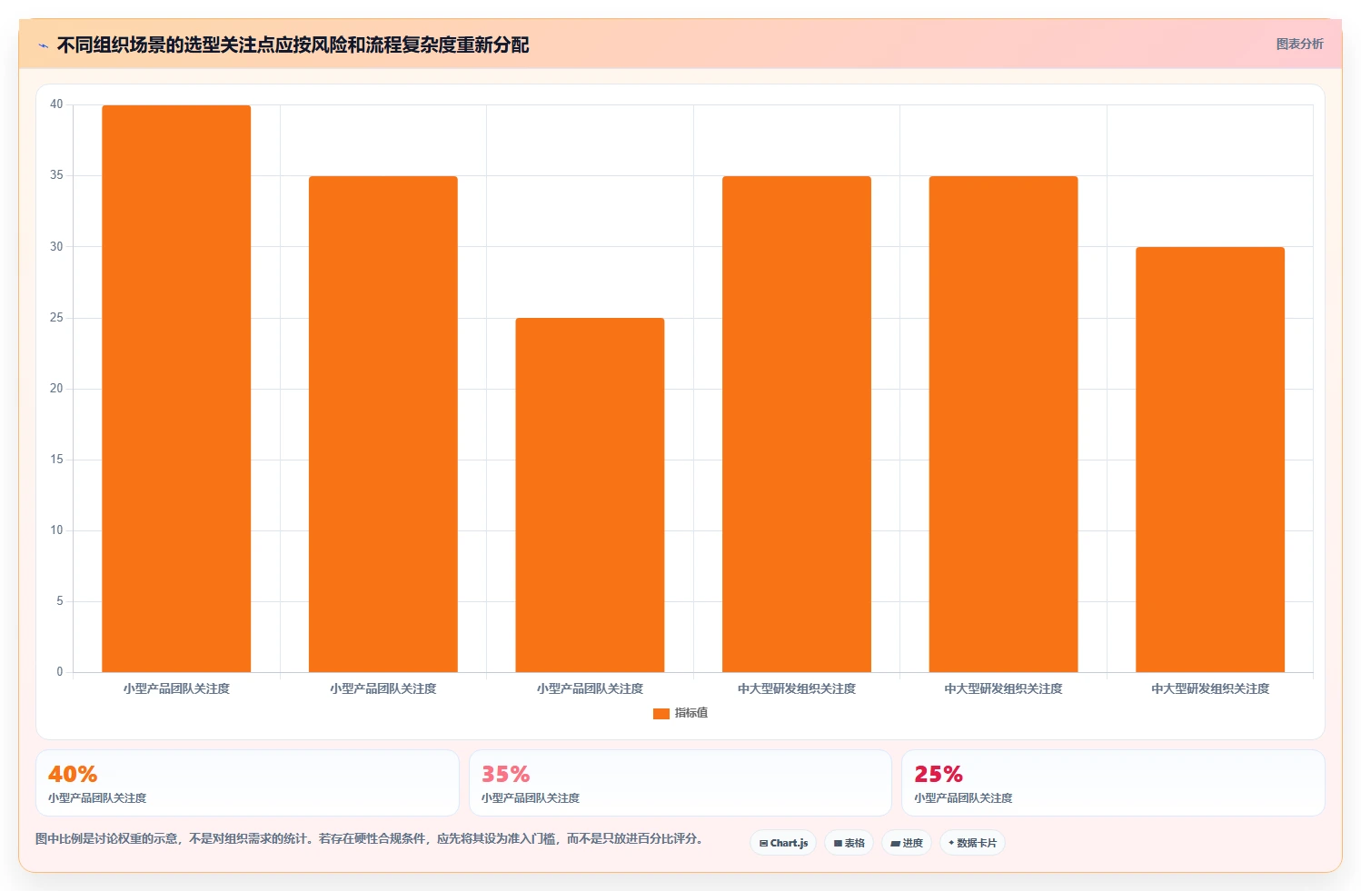 选对工具事半功倍:2026年最值得投资的5大需求管理工具软件