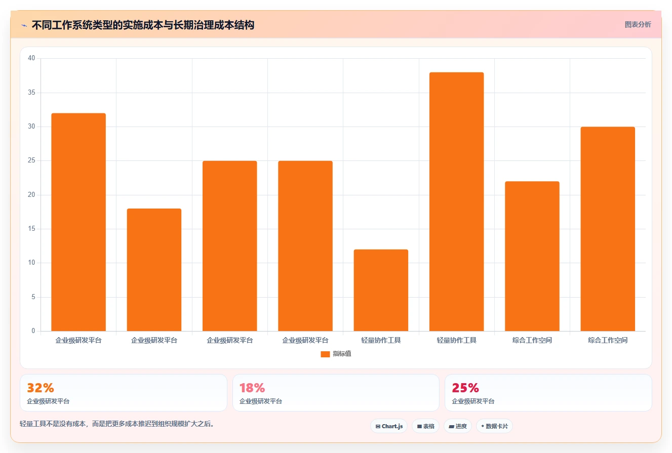 远程办公新选择:2026年7款优秀工作系统软件深度评测