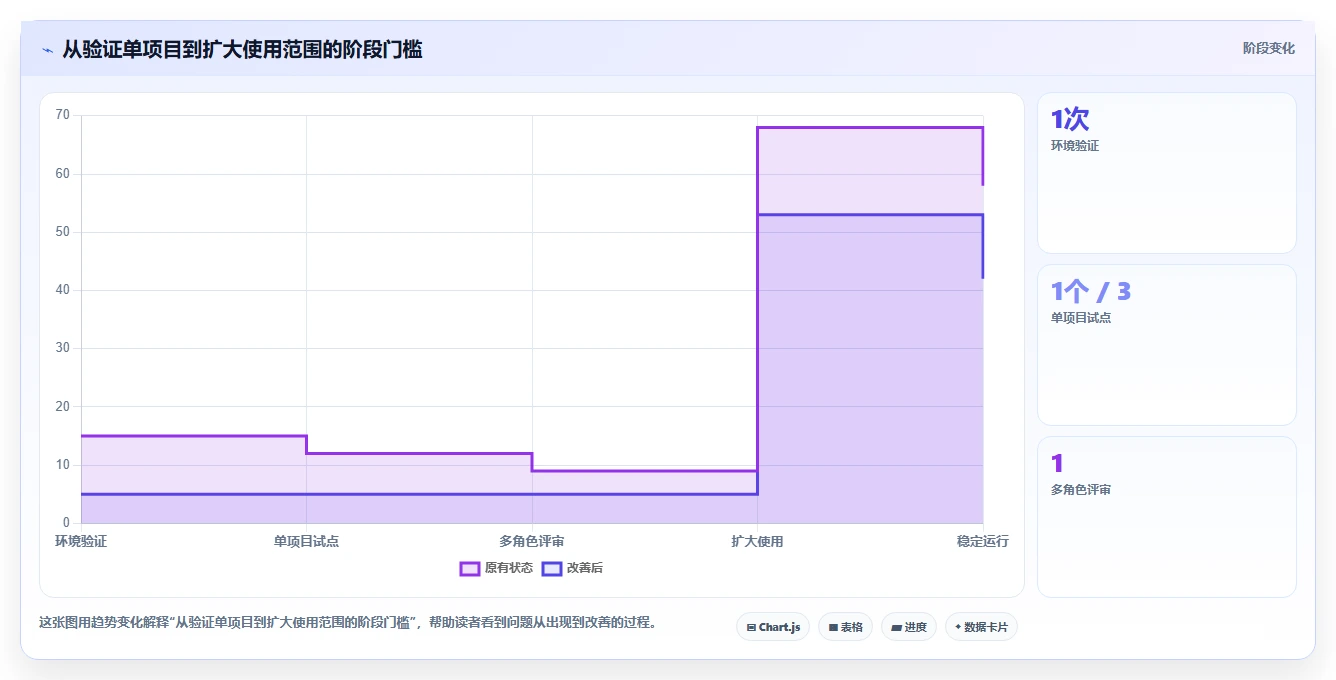 2026年效率之选:6款顶级可本地部署开源需求管理软件全面对比