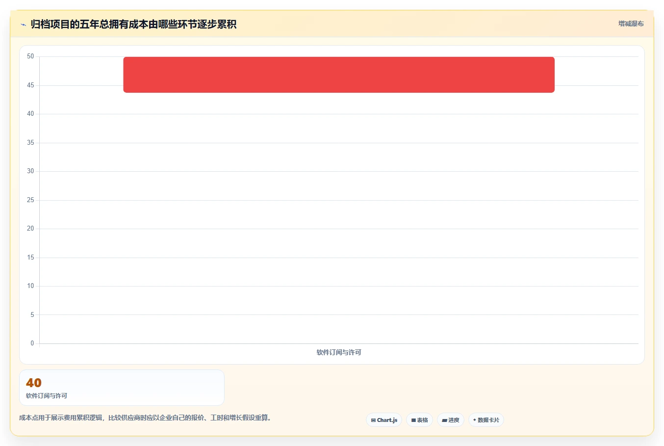 2026年文档归档软件有哪些?8款高效工具全面对比