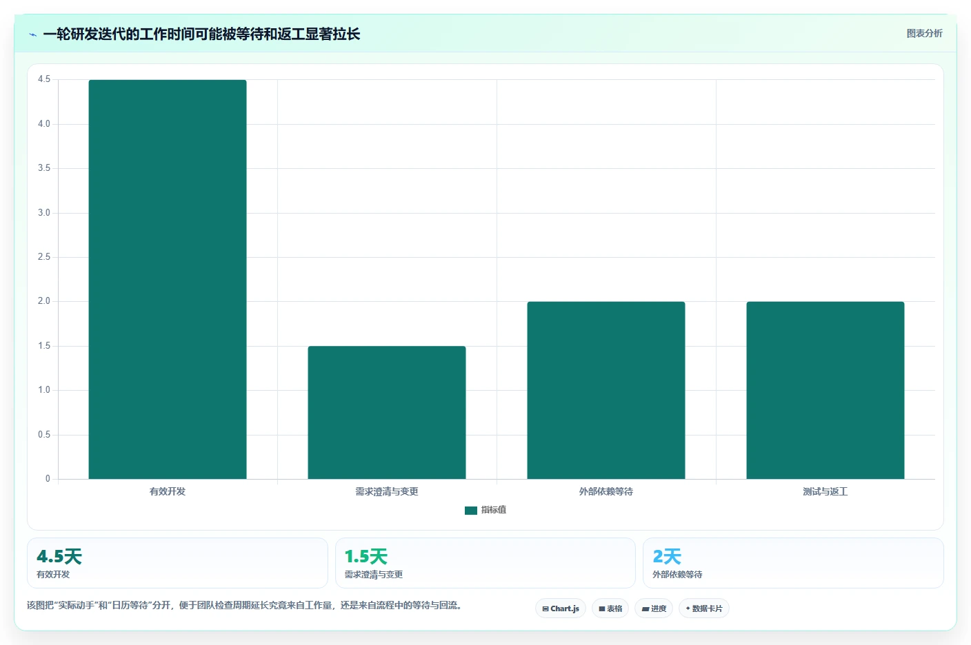 效率倍增！6款最受欢迎的产品研发项目系统工具盘点（2026年版）