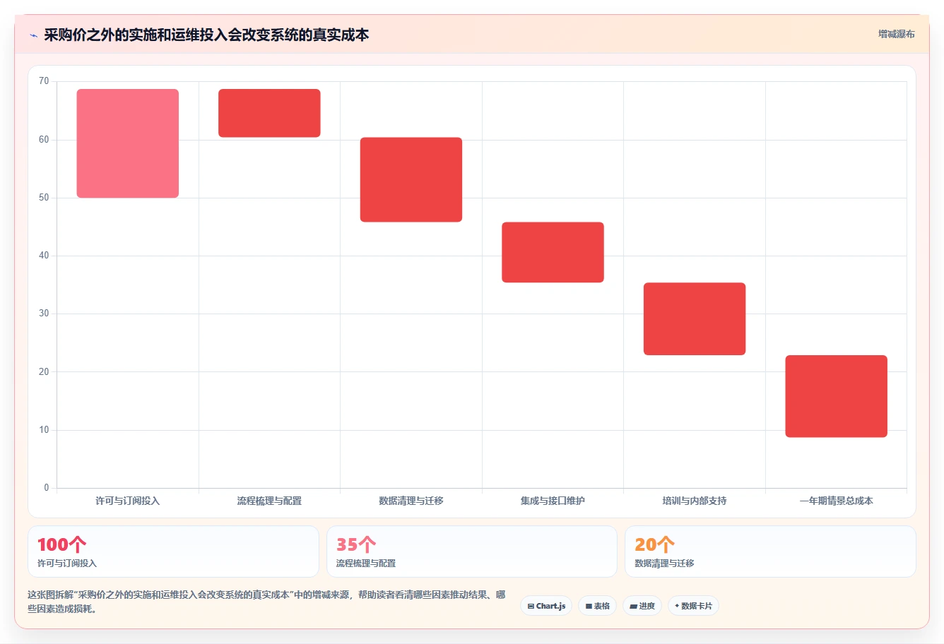 2026年跨部门协同研发管理系统排名情况与综合测评解析
