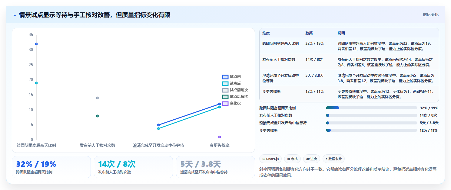 提升研发效率：2026年最受欢迎的5款敏捷开发管理软件盘点
