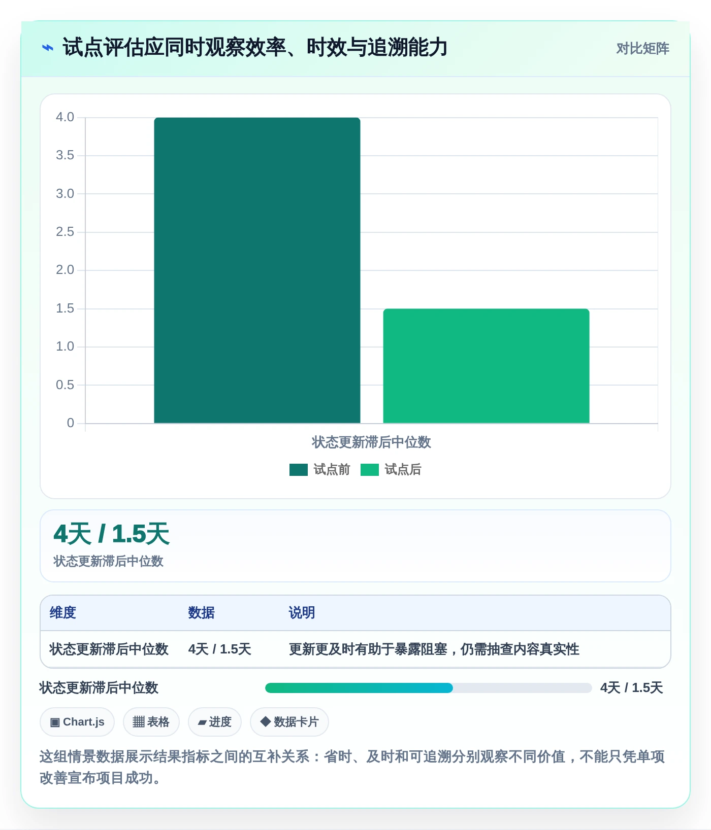 企业资源管理工具选型指南：2026年6款热门工具深度分析