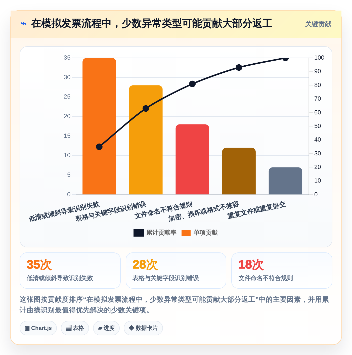 2026年效率神器:6款批量处理文档软件工具大比拼