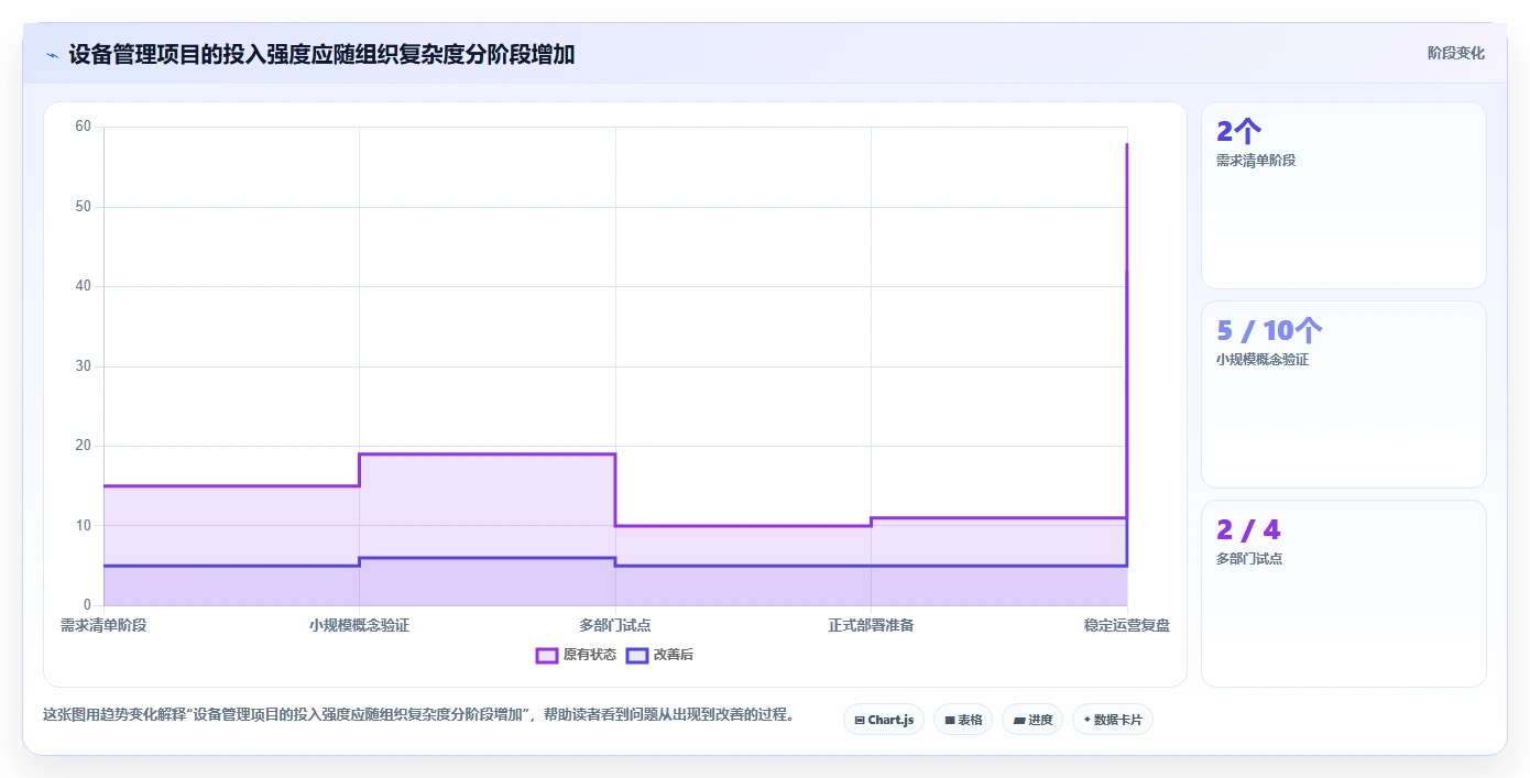 提升效率必看:2026年度6款热门安卓手机管理平台推荐