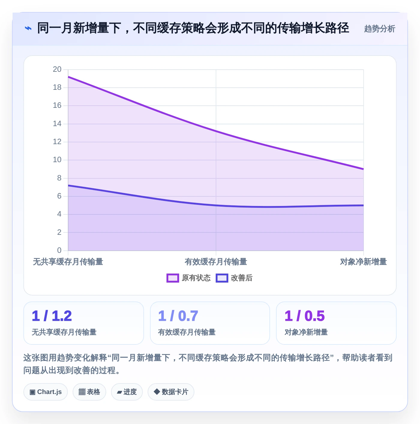 开发团队必读：2026年二进制文件版本管理工具选型指南