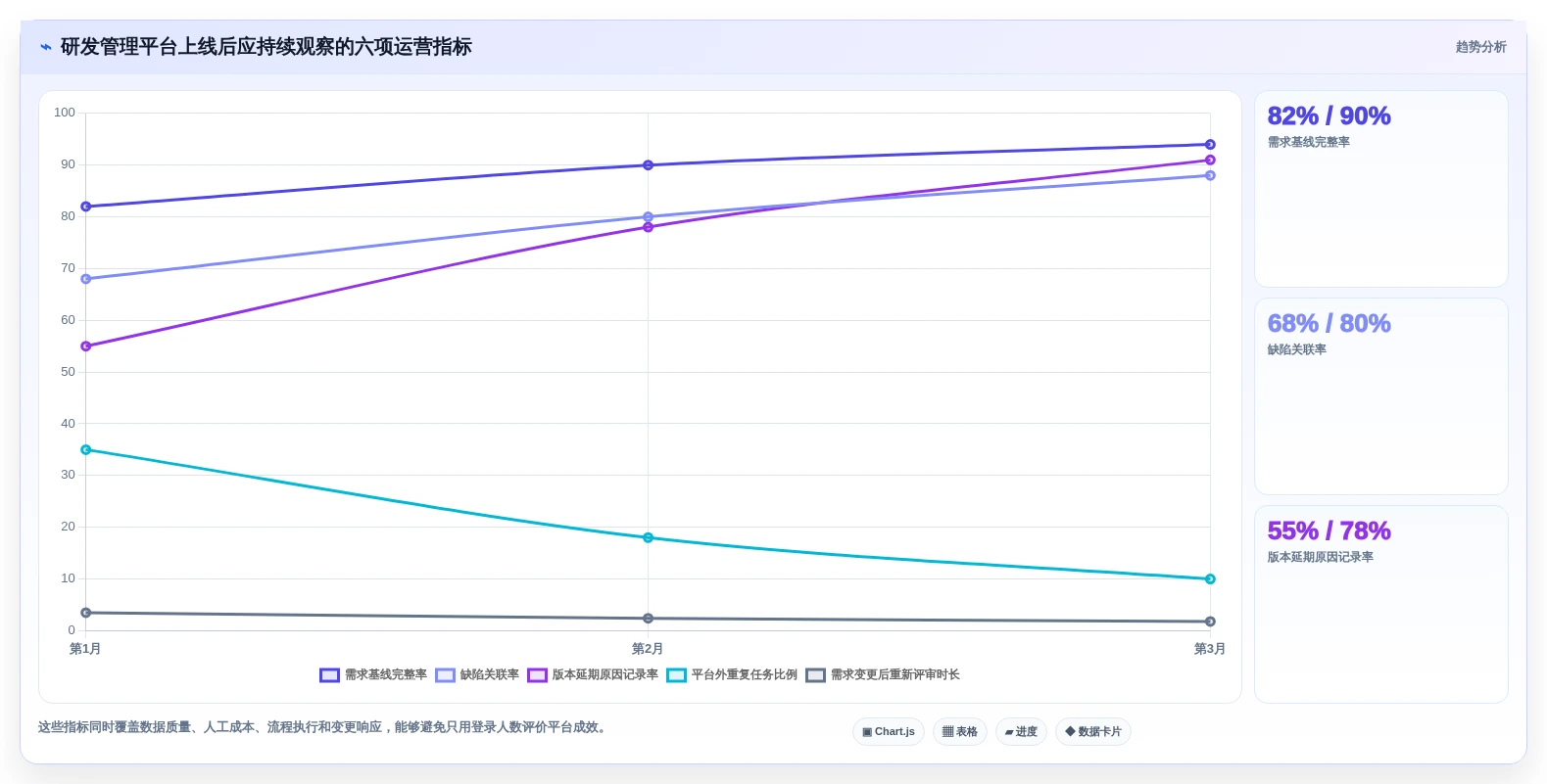 研发管理平台有哪些?8款2026年最受欢迎的工具对比分析