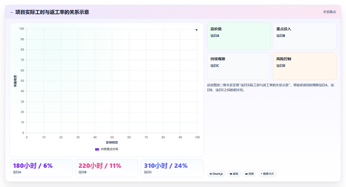 远程办公新常态:2026年不可错过的5款记录员工工作的软件有哪些推荐
