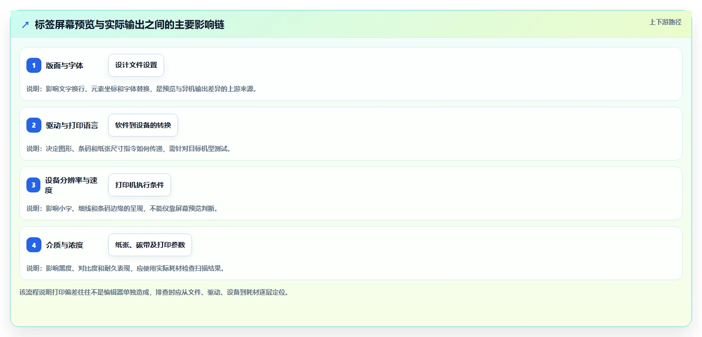 2026年科诚编辑软件选型攻略:6款顶级工具详细对比