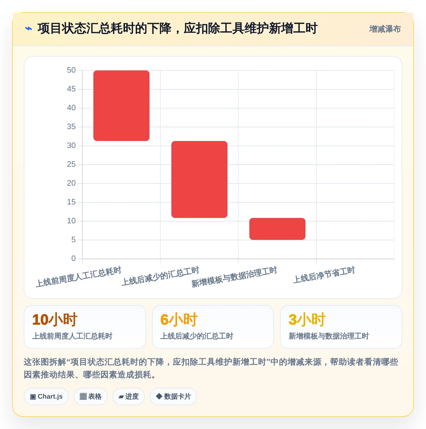 2026年效率之选:6款顶级北京梦之队项目管理软件大盘点