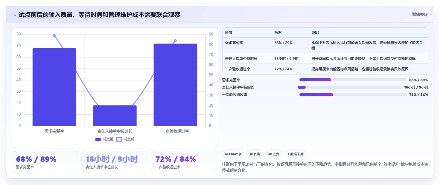 如何选对管理工具软件?2026年企业效能提升指南