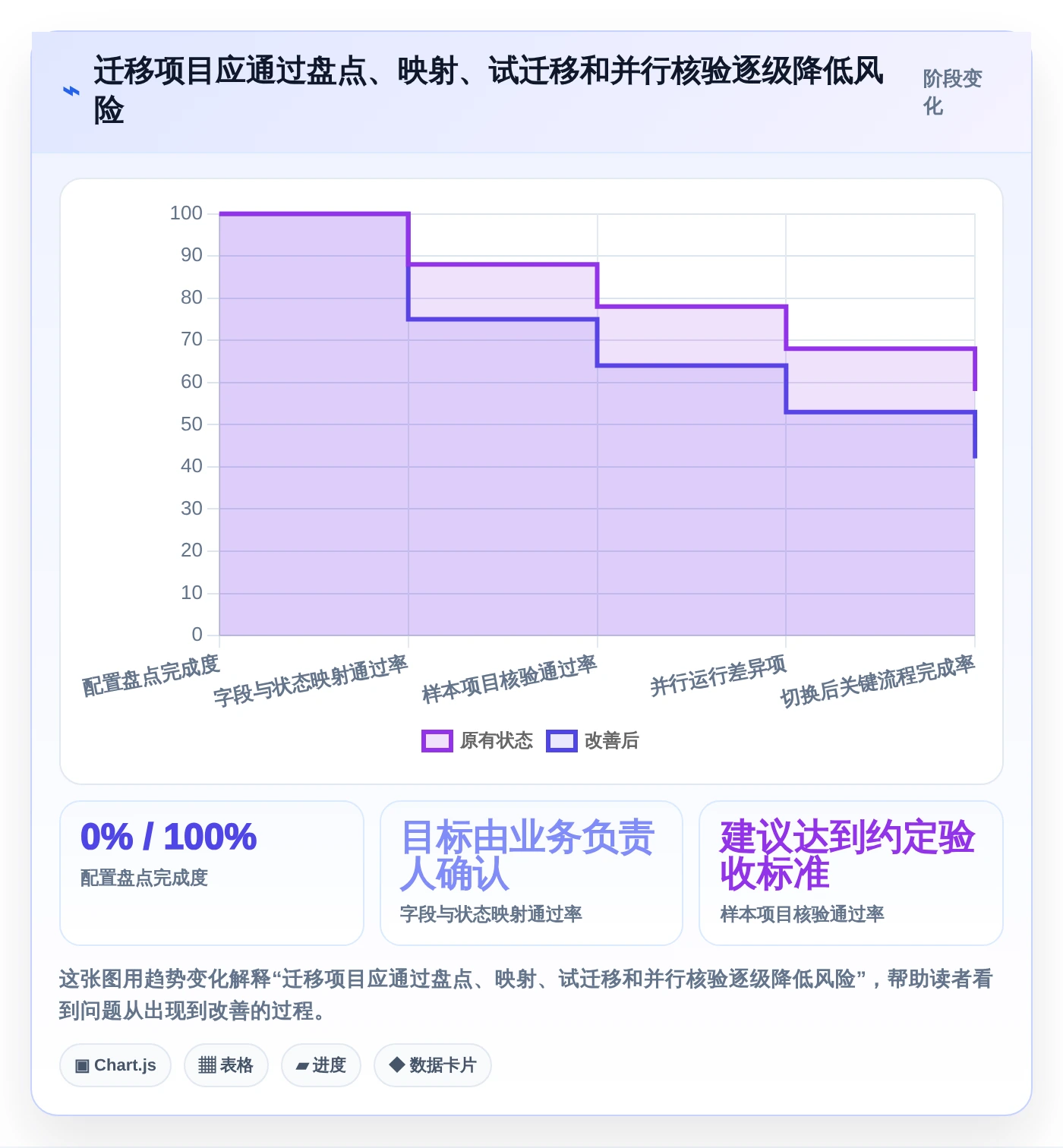 效率提升必备：2026年度5款顶级需求管理图标推荐