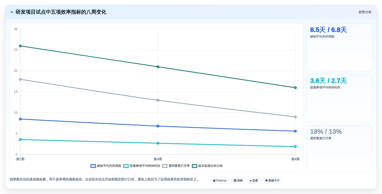 远程办公新常态:2026年最值得投资的5款工作协同网站