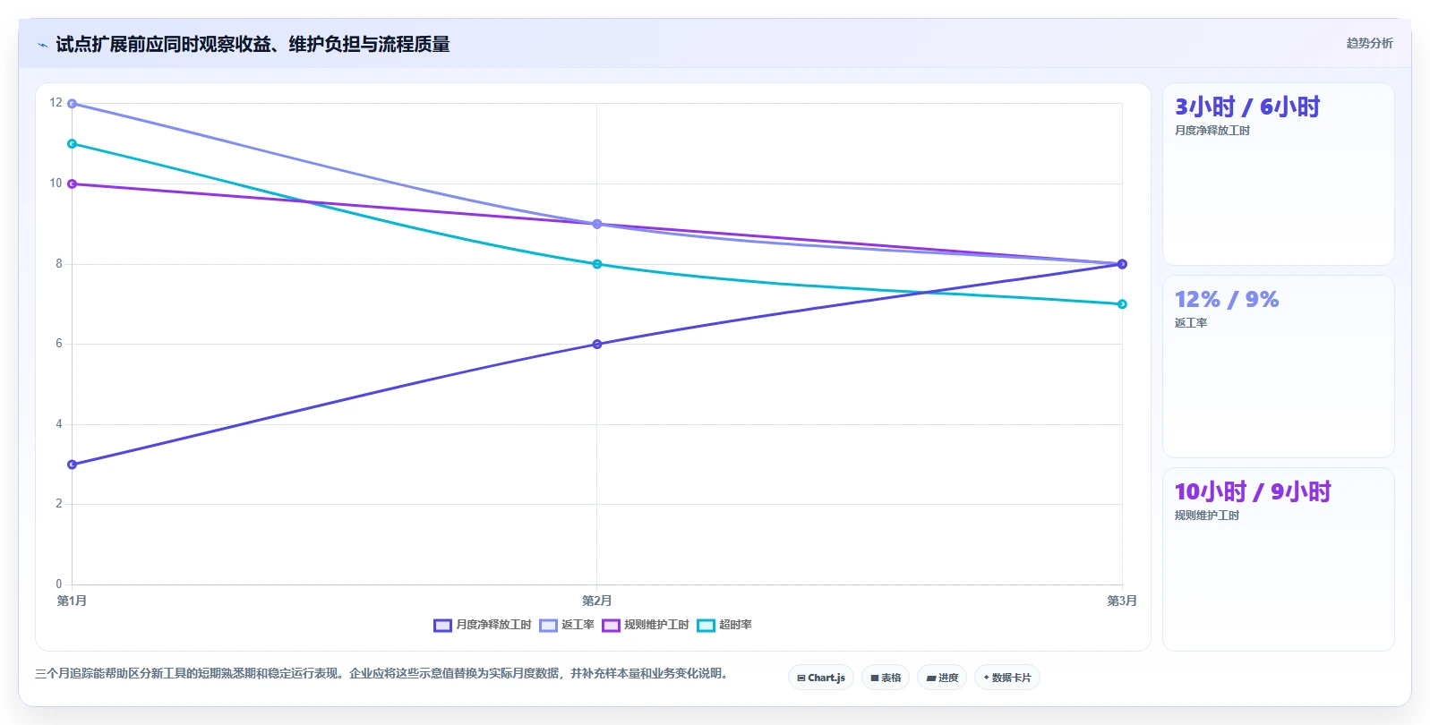 2026年SaaS平台大比拼：6款顶级工具助您提升业务效率