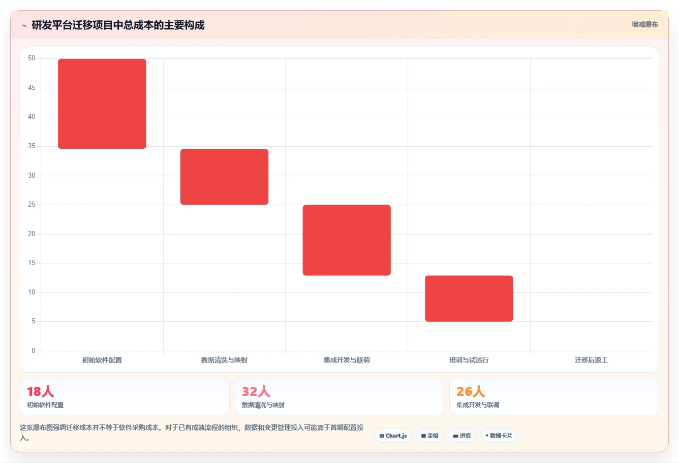 2026年研发管理数字人选型指南:6款顶级工具深度对比