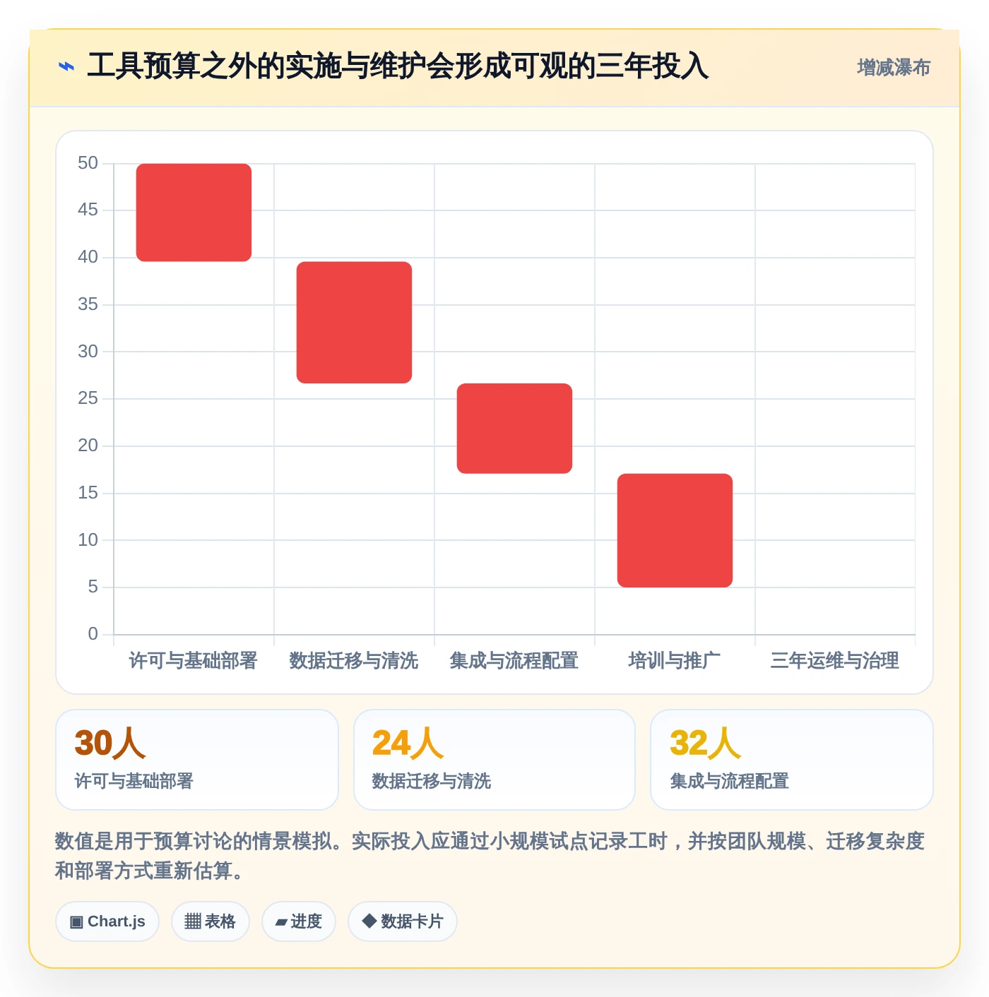 2026年效率之选:6款顶级测试文档记录工具深度对比