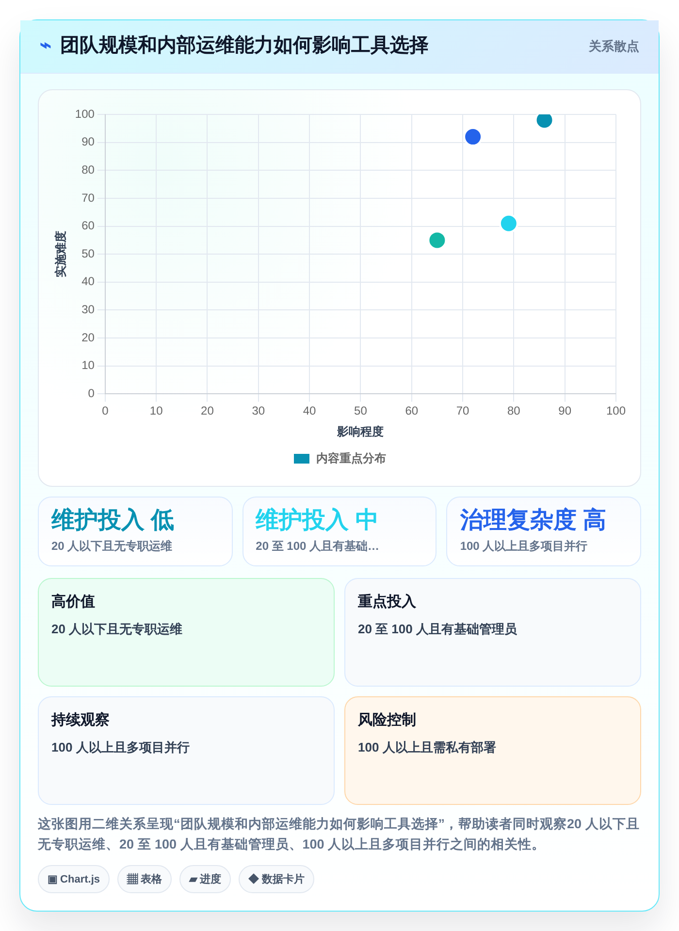 2026年效率革命:7款顶级测试人员提高写用例效率的工具全面对比